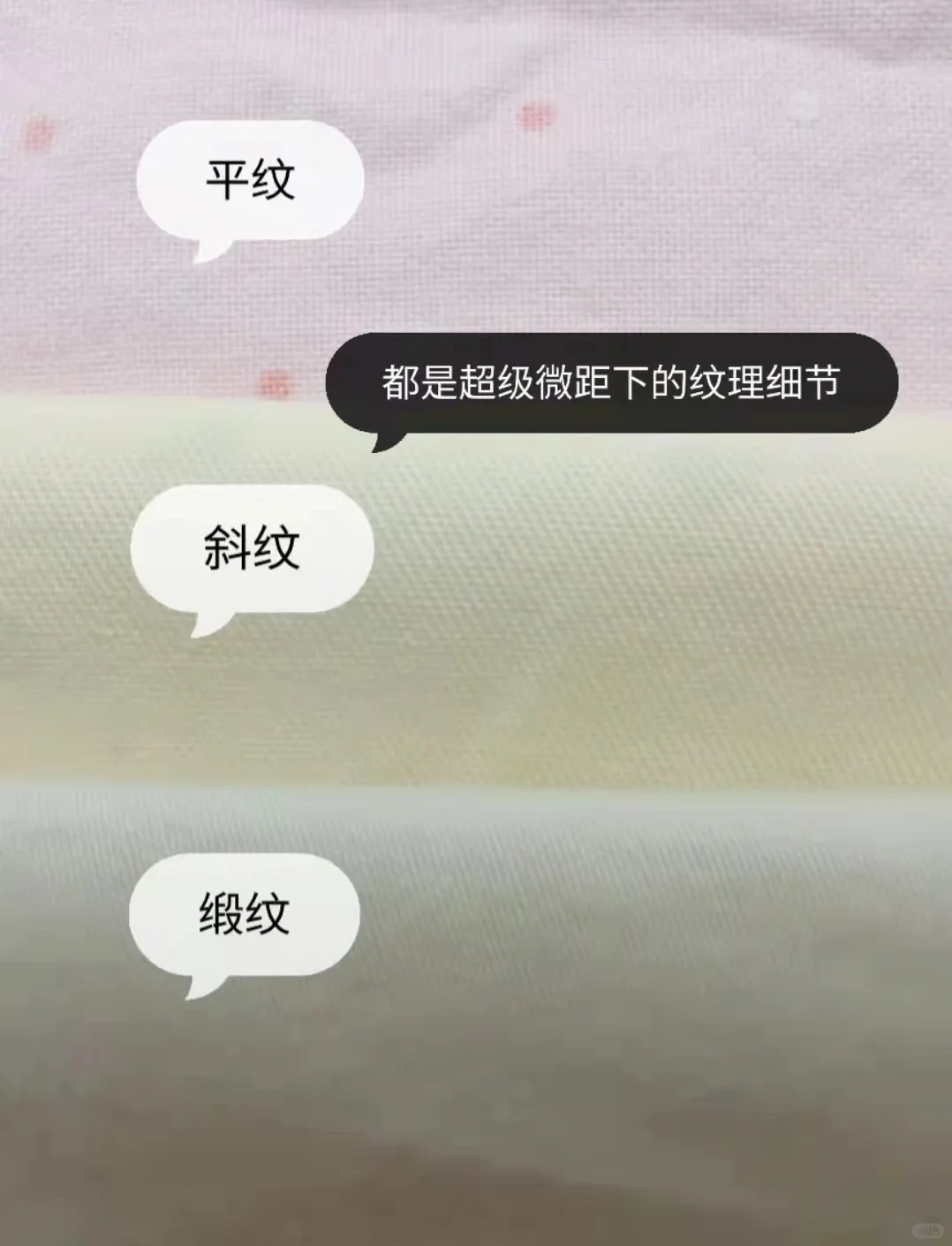 秒变专家!一张图快速分辨四件套工艺