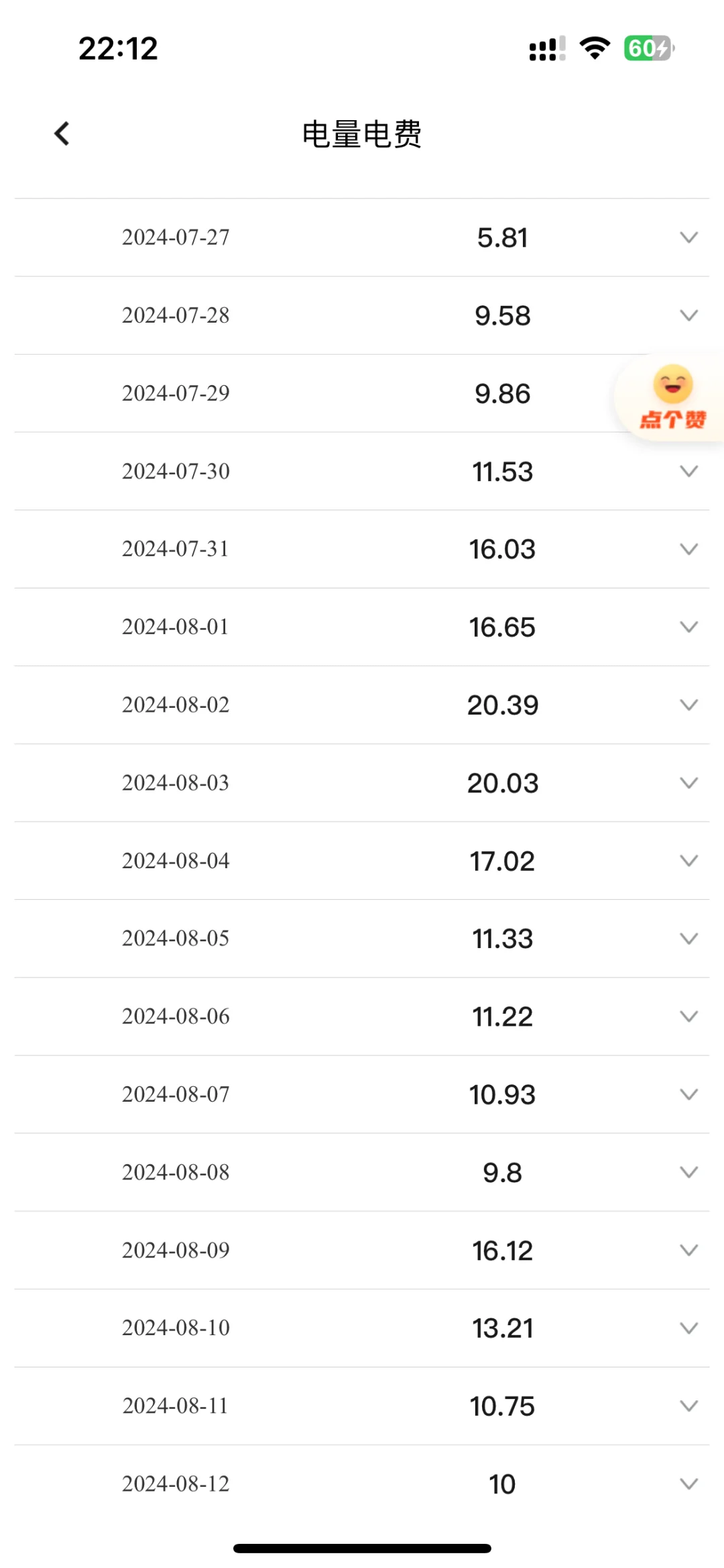 下载了国家电网APP，看到这电费太让人意外了