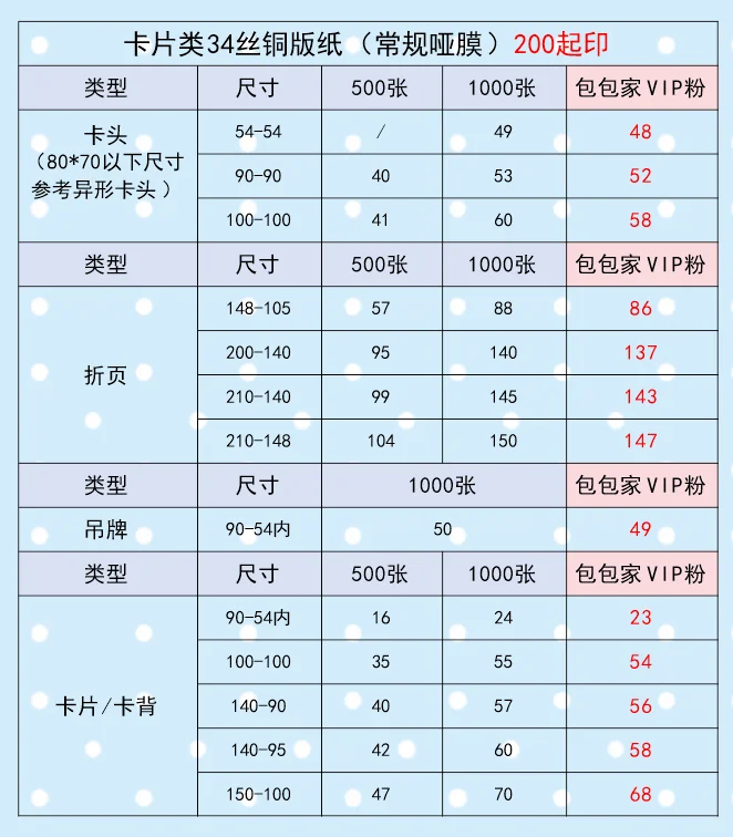 都卷价格算啥！售后服务也给卷上！！