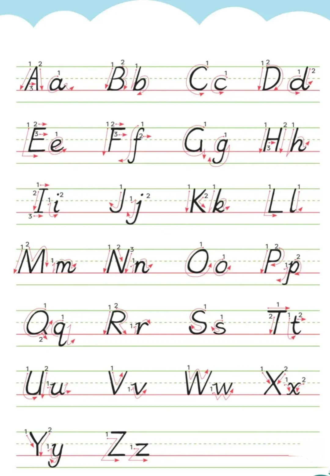 英语26个字母正确书写！