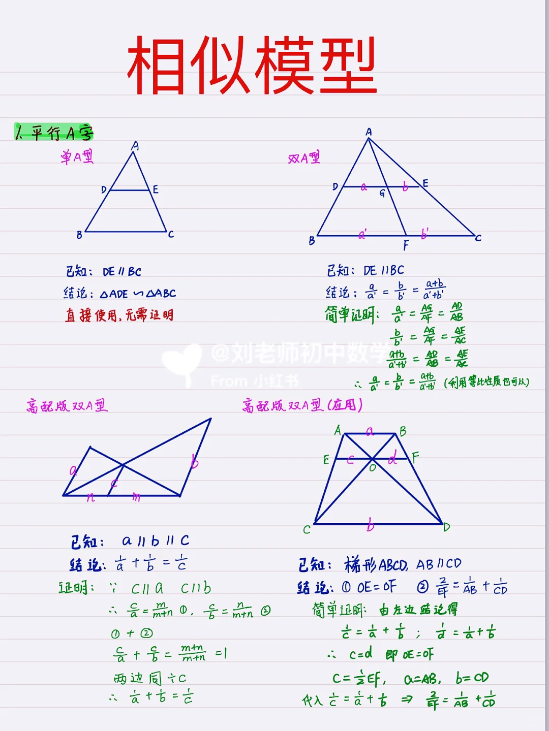 初中数学几何模型1: 相似的5大经典模型