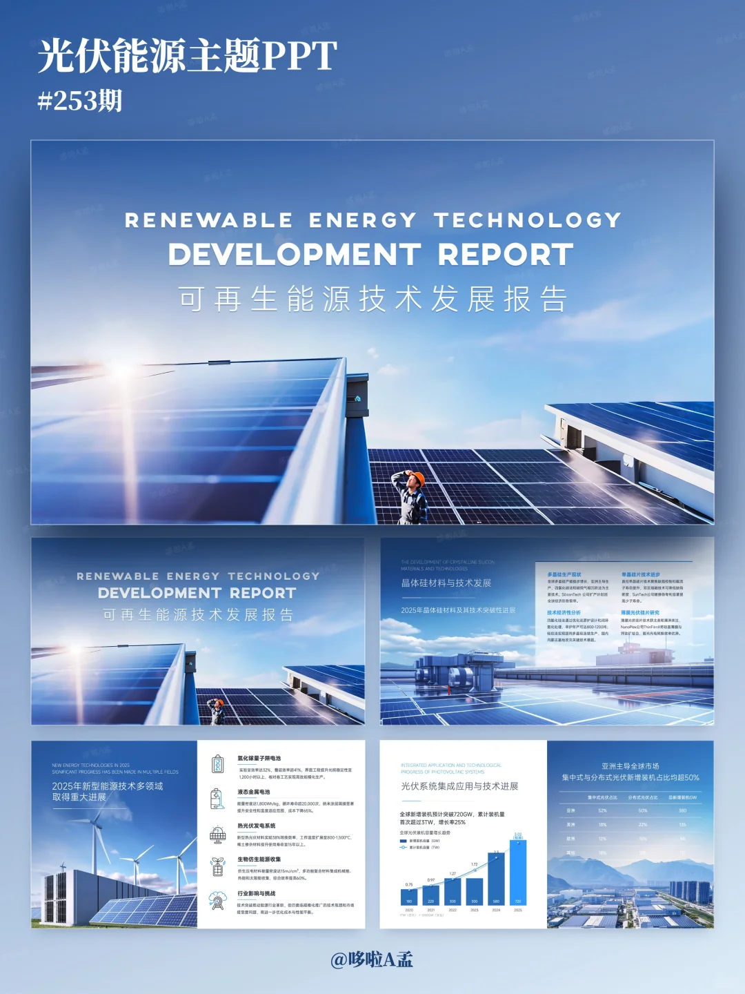 ✨新能源 PPT 设计|用视觉把专业度拉满!