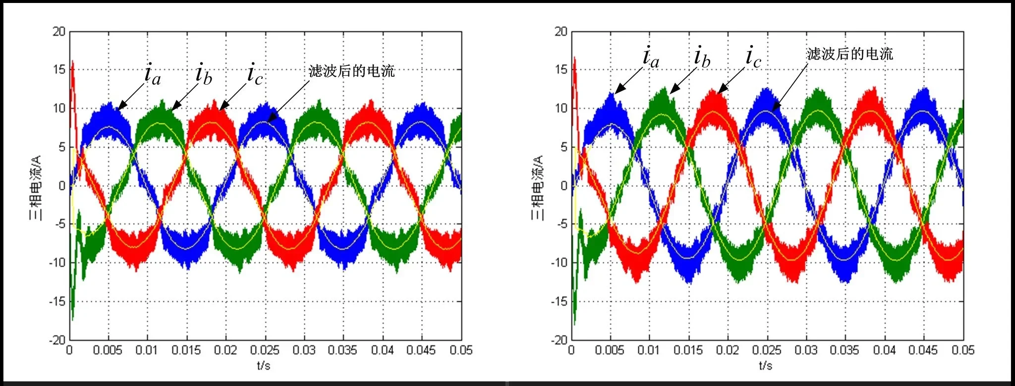Matlab PSCAD/simulink仿真，电力电子/电力