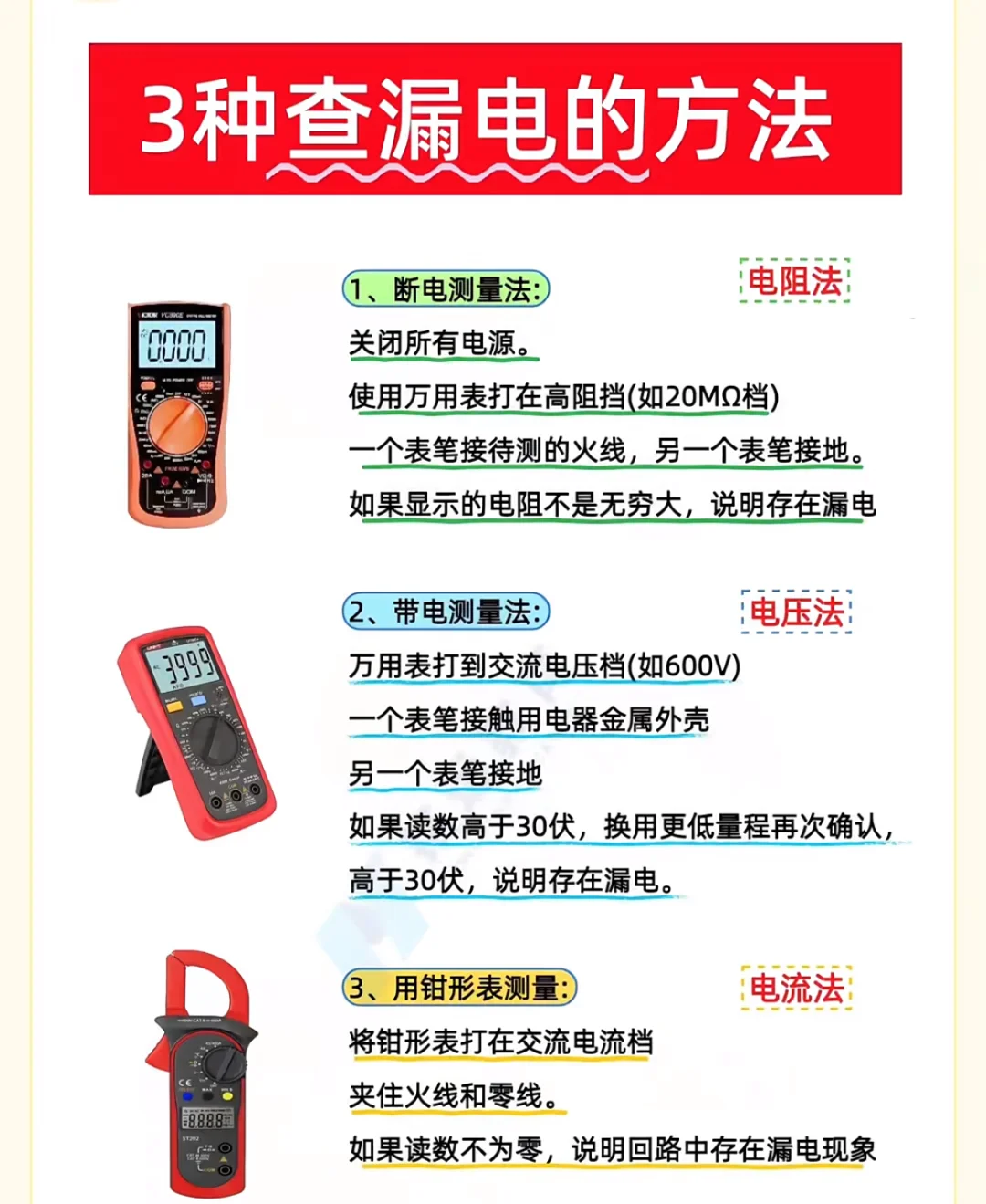 电工基础：三种查漏电的方法