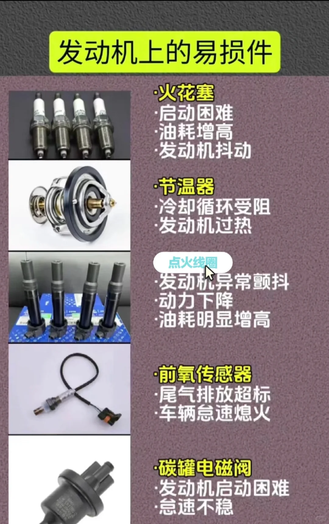 纯干货之汽车常坏常换配件知识