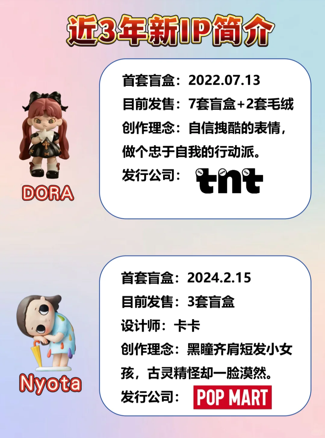 ?Top30潮玩IP人气排行榜｜?tnt真的出息了