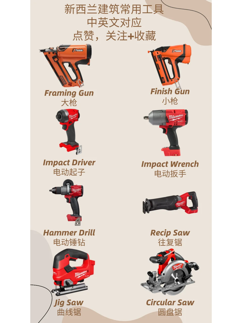 #人生感悟 之新西兰建筑常用工具中英文对应