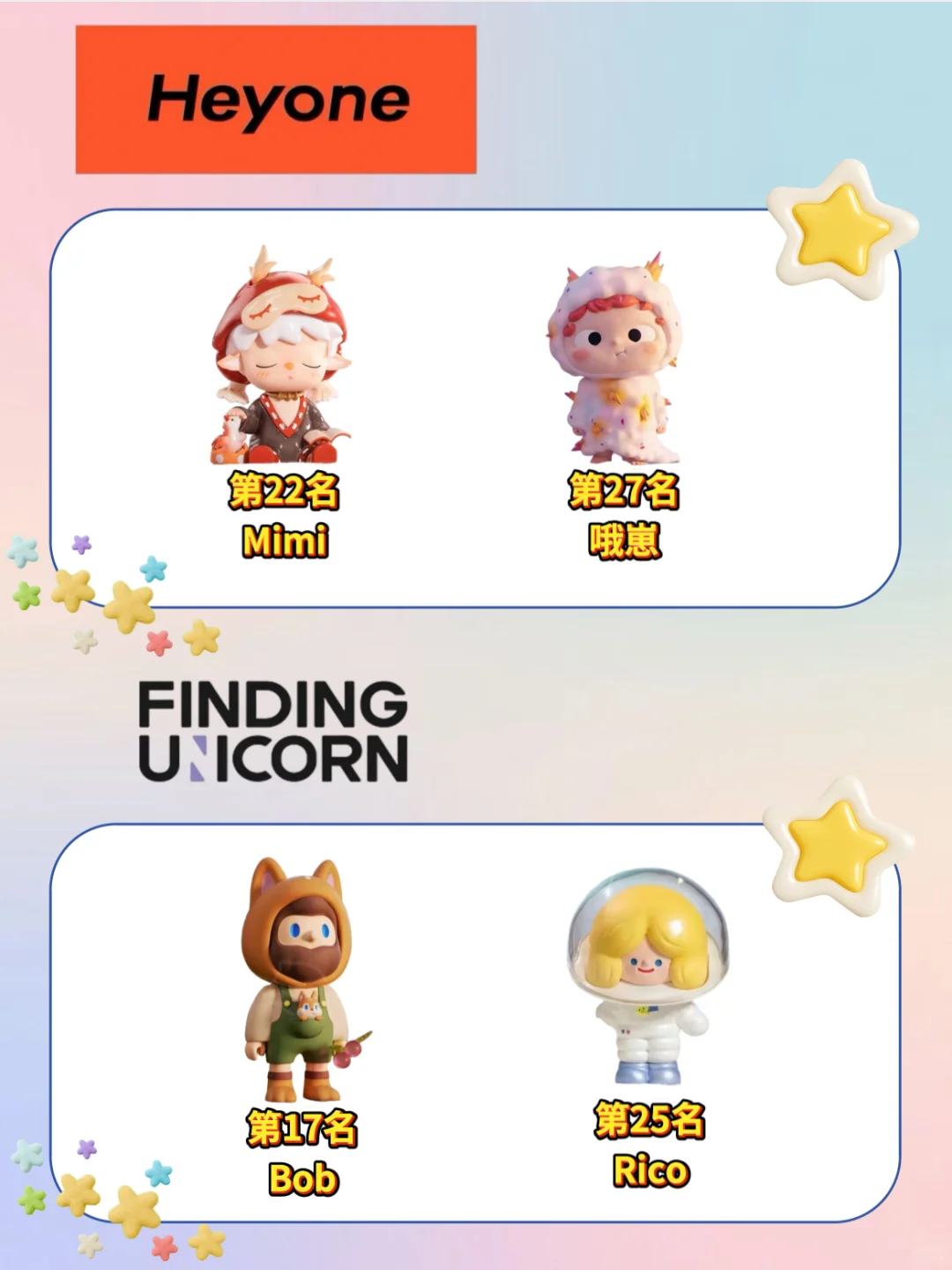 ?Top30潮玩IP人气排行榜｜?tnt真的出息了