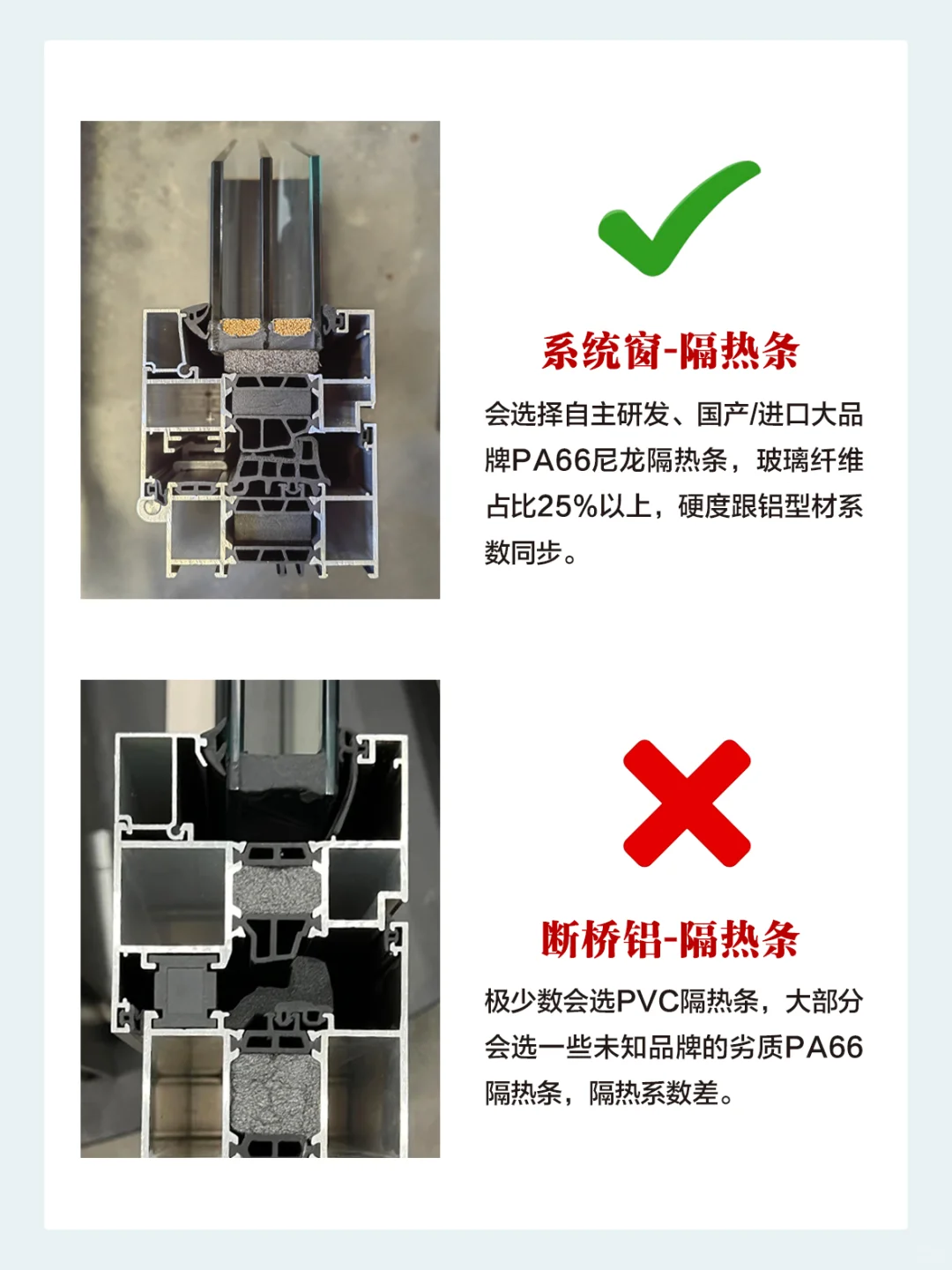 同是断桥铝门窗，为什么价格相差这么大❓