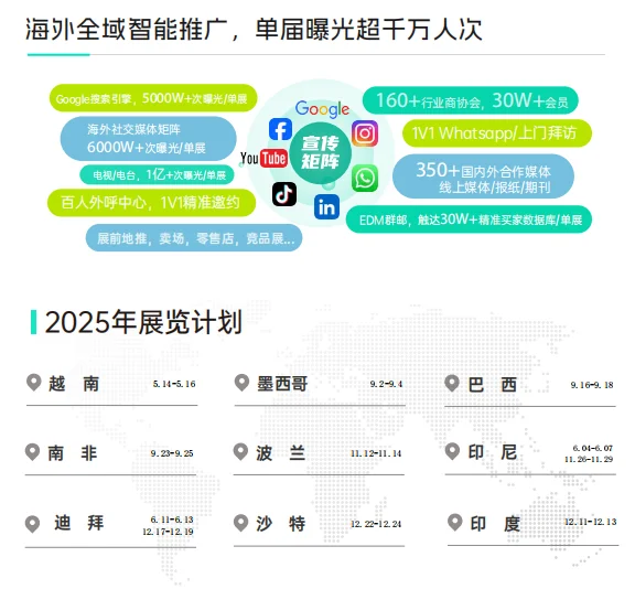 探秘在土豪国连办 19 届的展会
