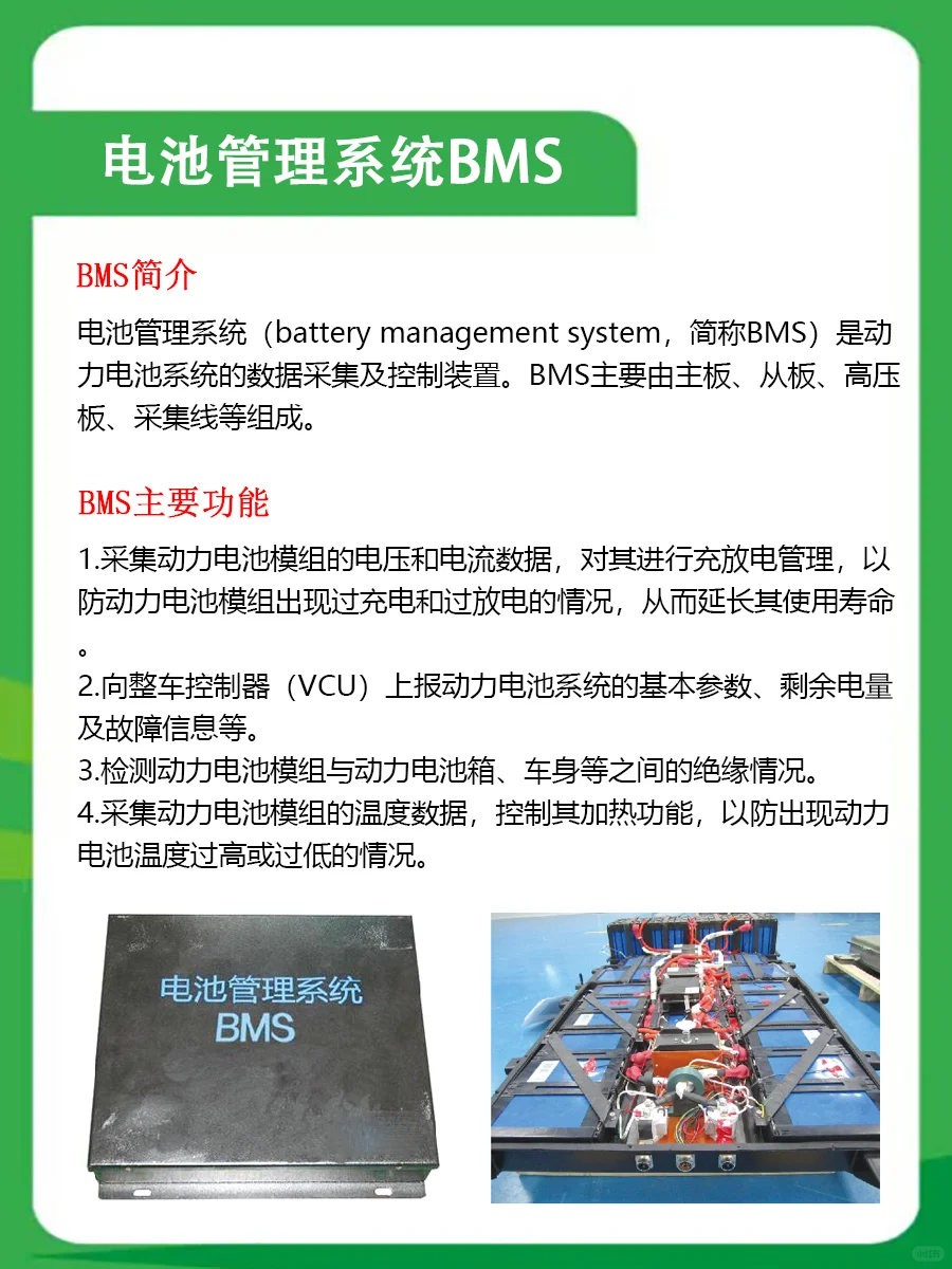 新能源汽车动力电池系统结构及工作原理介绍