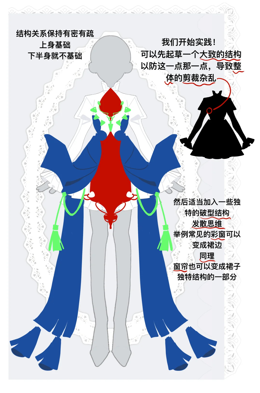 我流设计思路分享