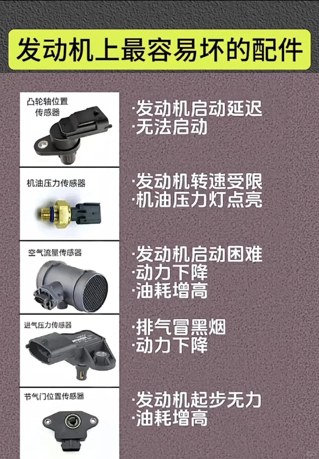 纯干货之汽车常坏常换配件知识