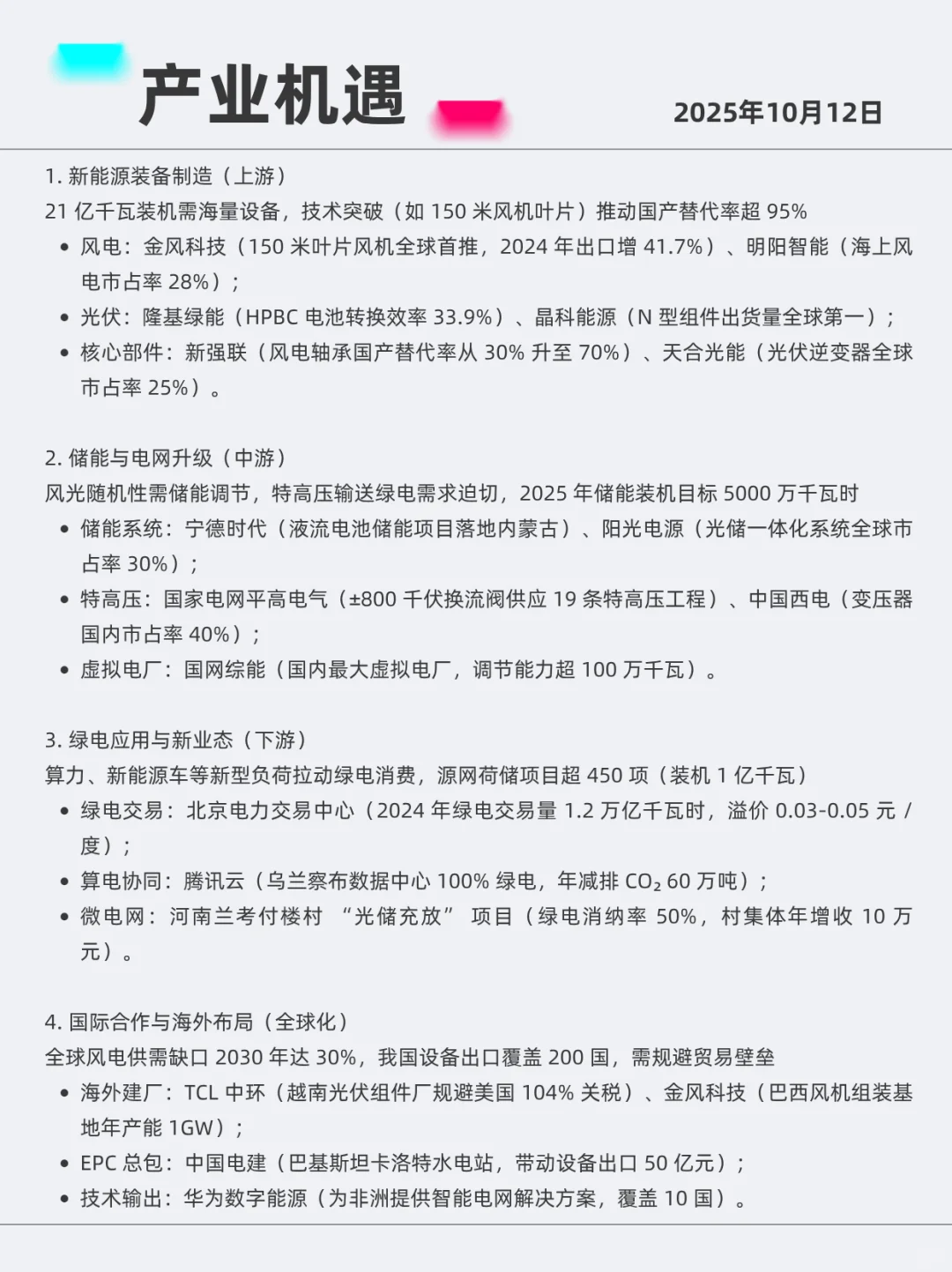 可再生能源 2025年10月12日
