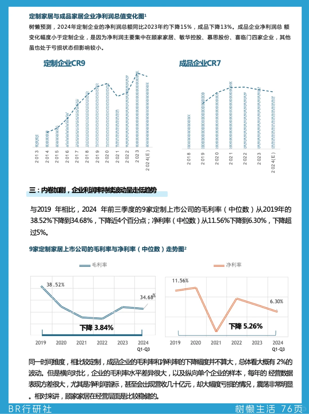 ?家居家装行业:2025年品牌如何破局?