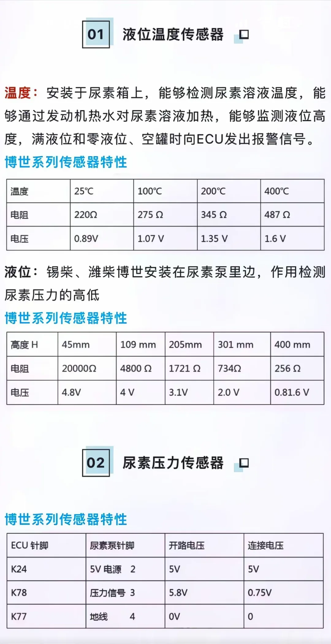 各传感器工作原理及排查步骤大全