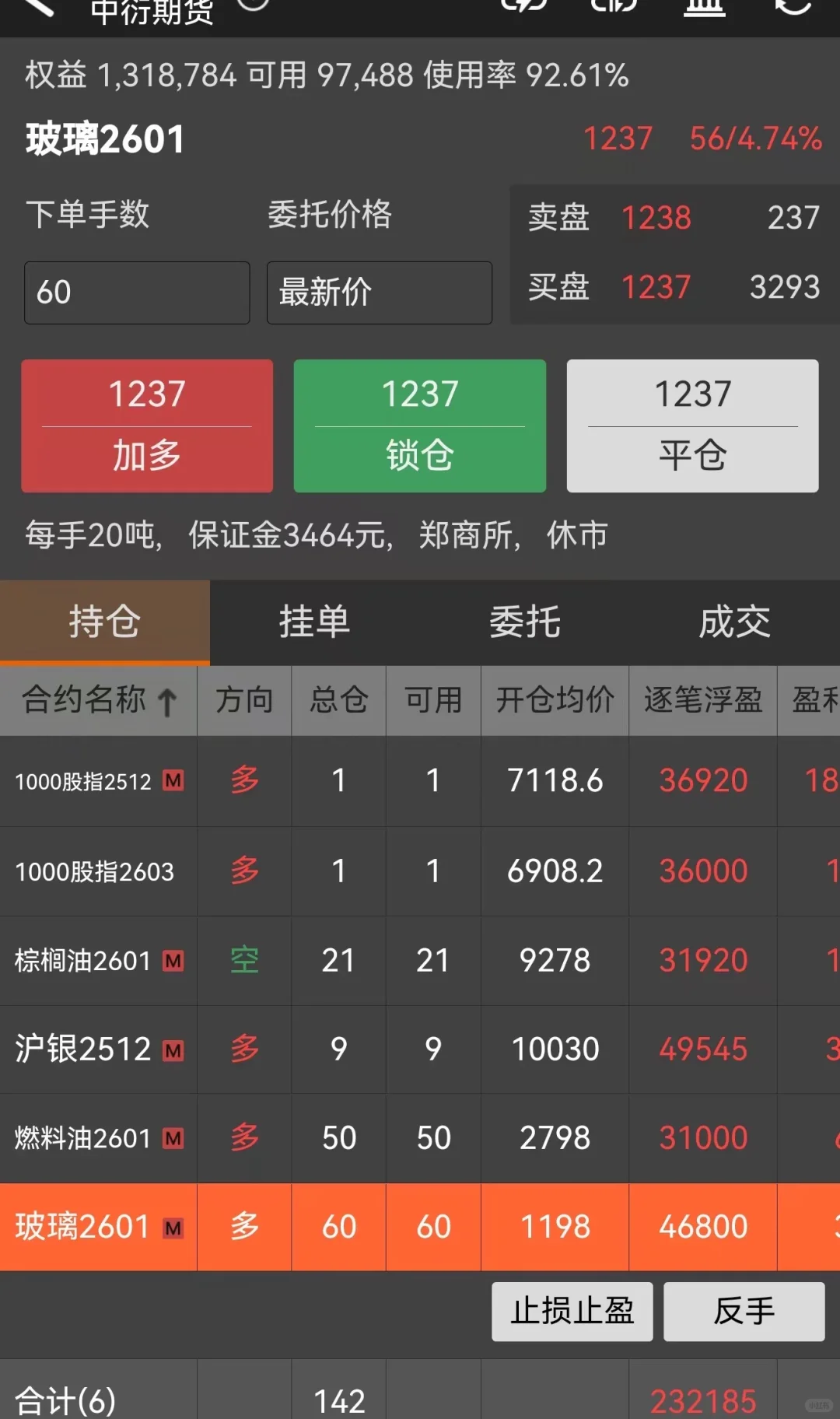 老公给100w做期货第4天|今日权益131w