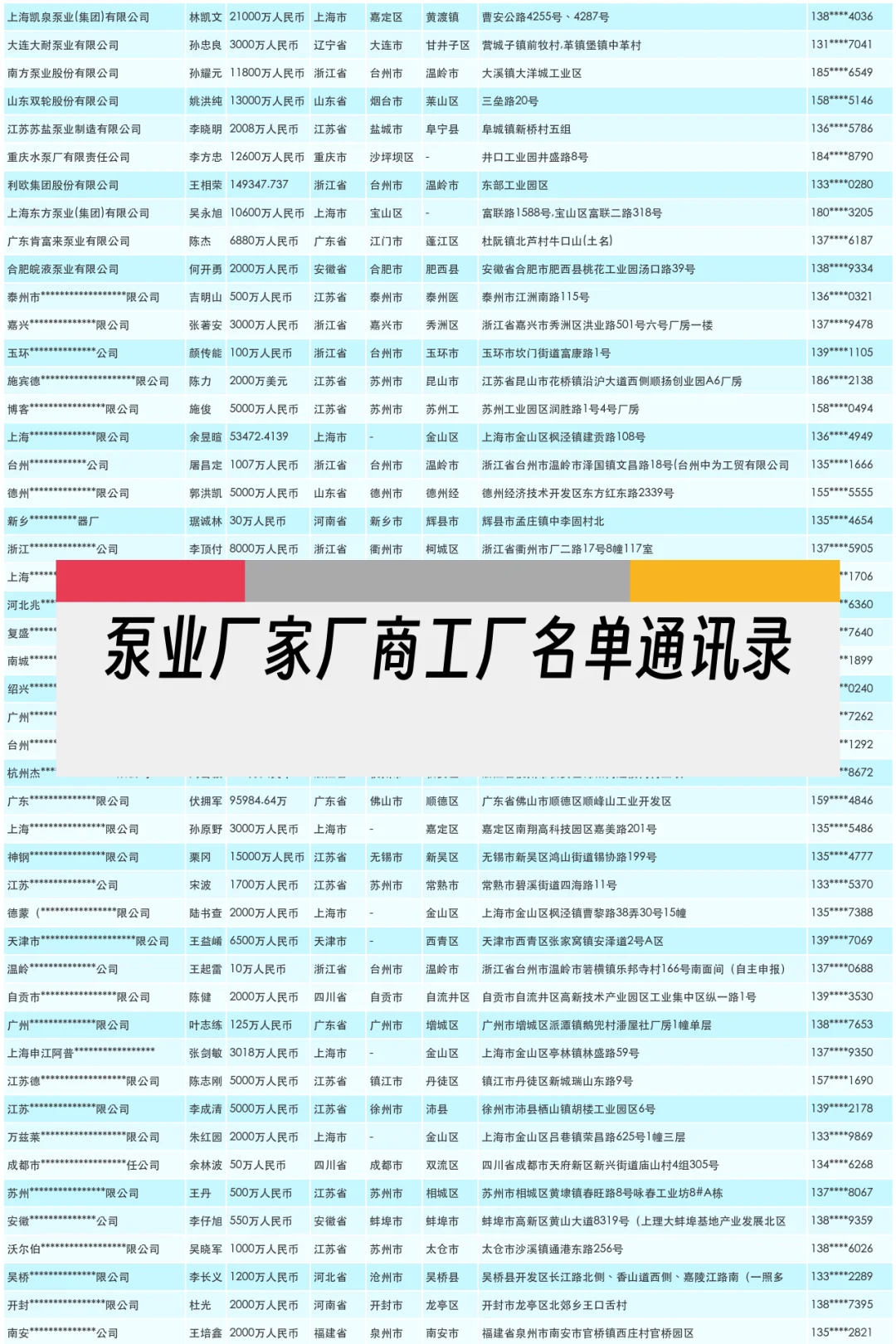 泵业水泵厂家厂商工厂名单通讯录名录