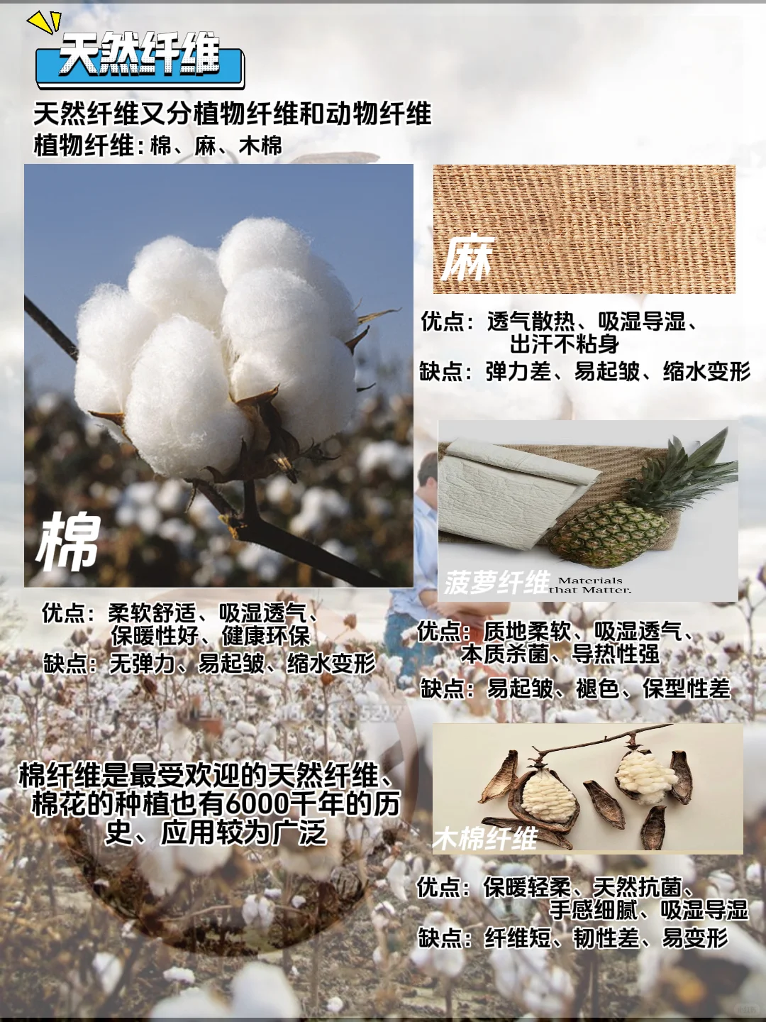 一张图带你了解纺织纤维分类及优缺点