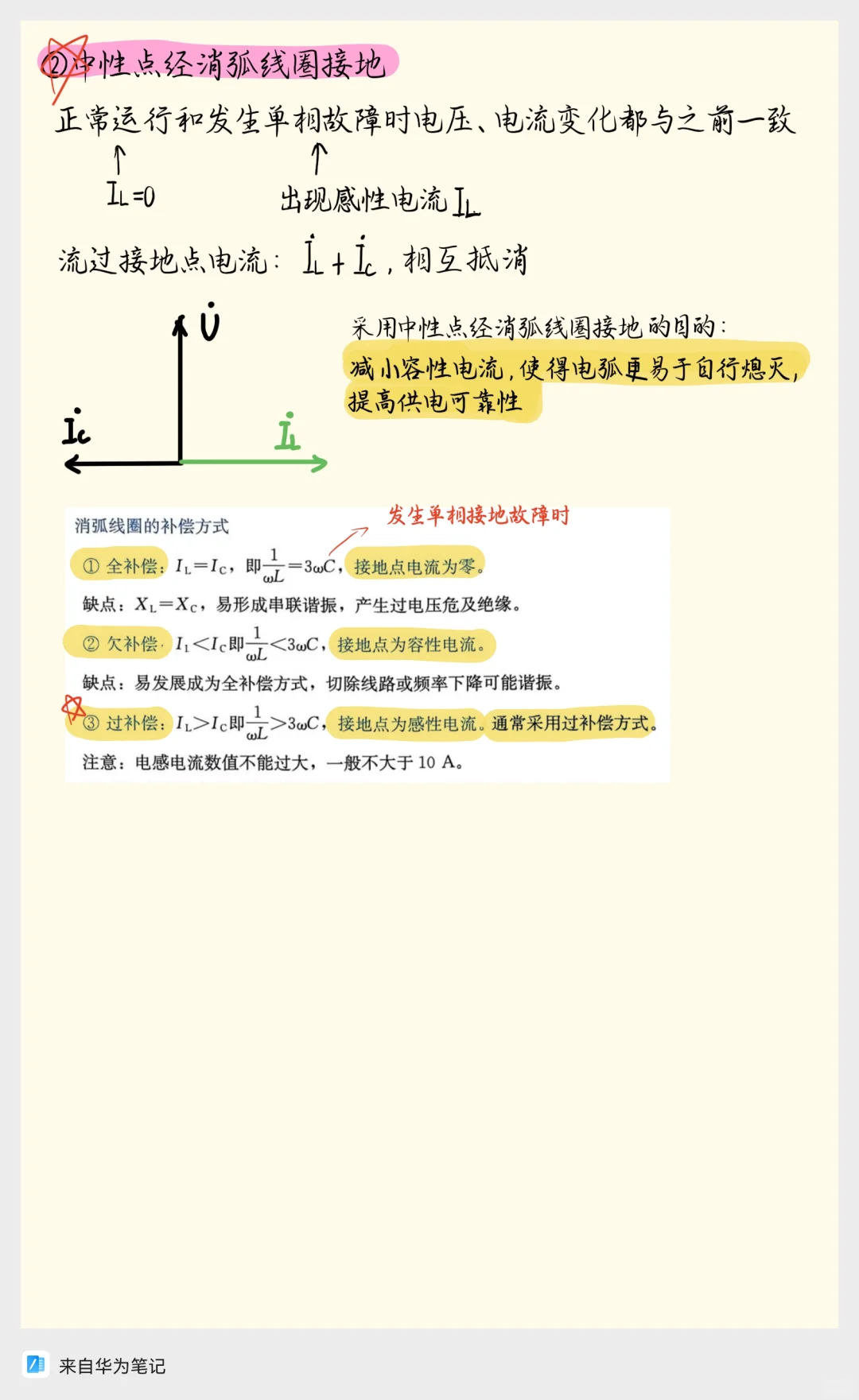 中性点运行方式总结，电气学习必备干货