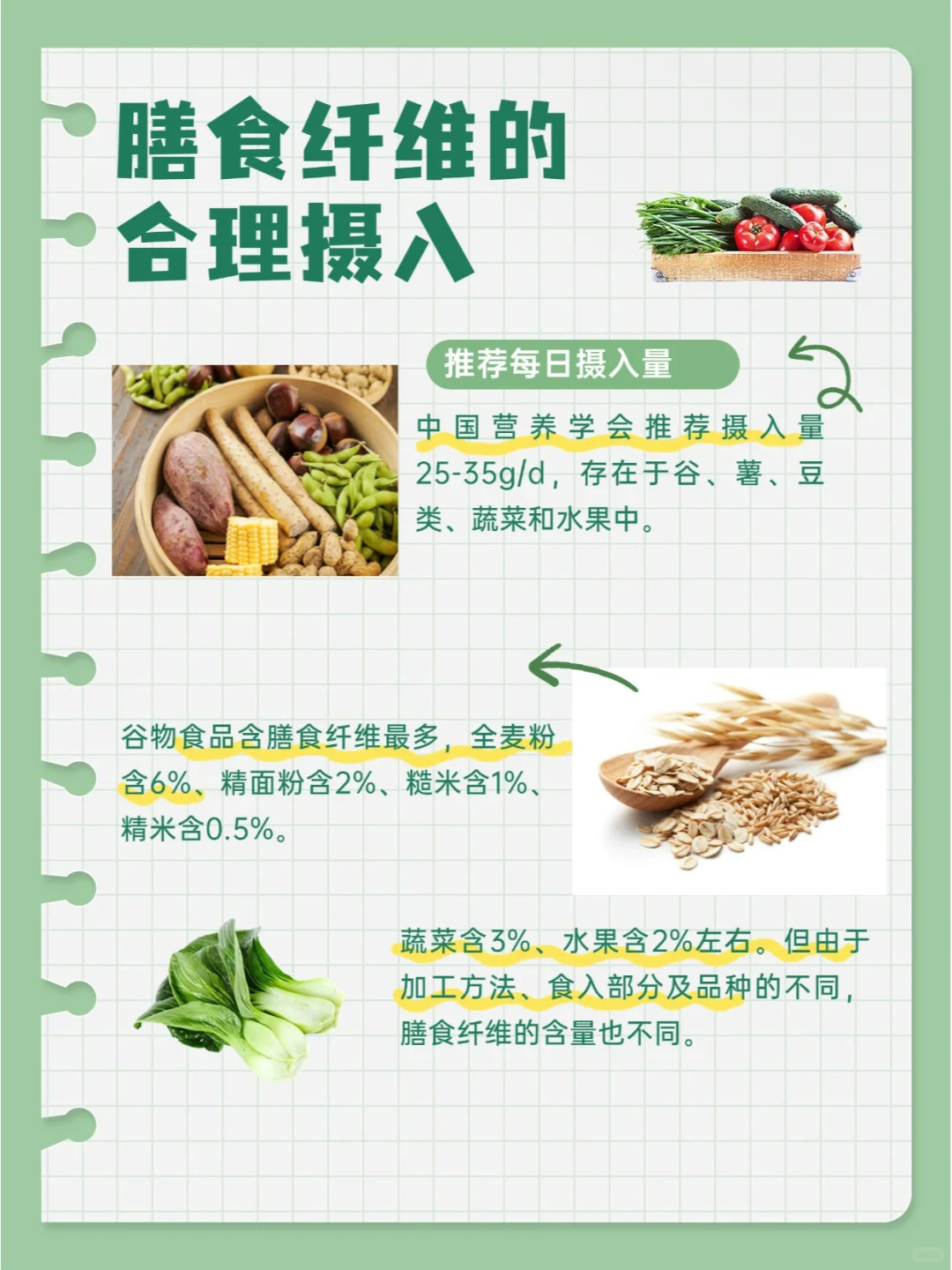 每天学点营养学-膳食纤维