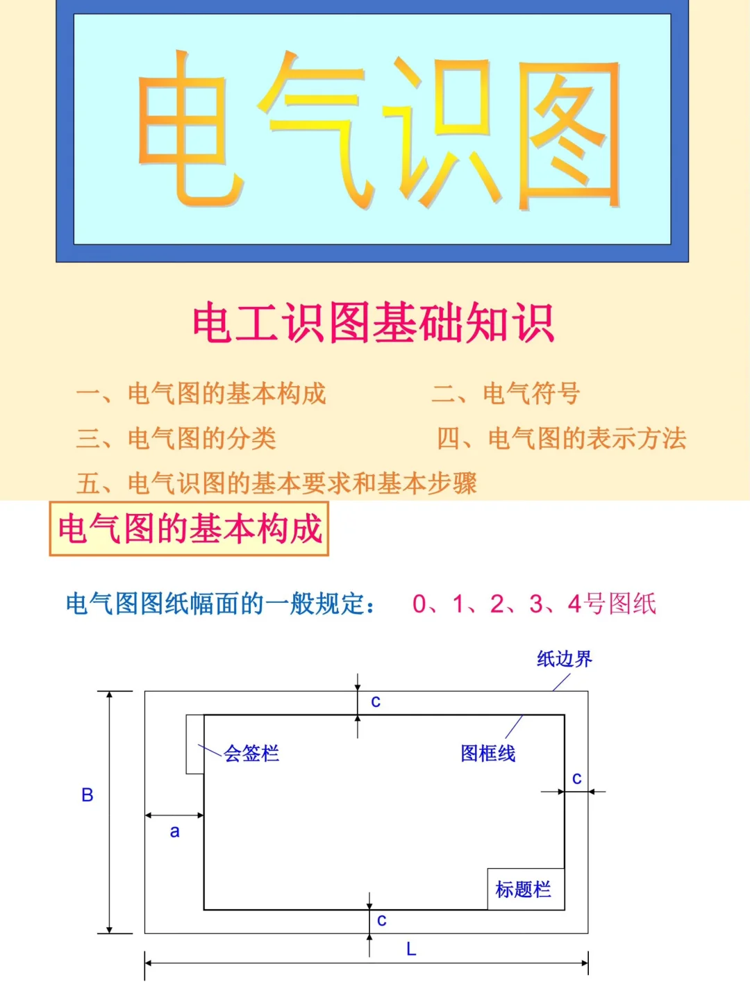 不会看电气图纸？多亏了96页建筑识图手册