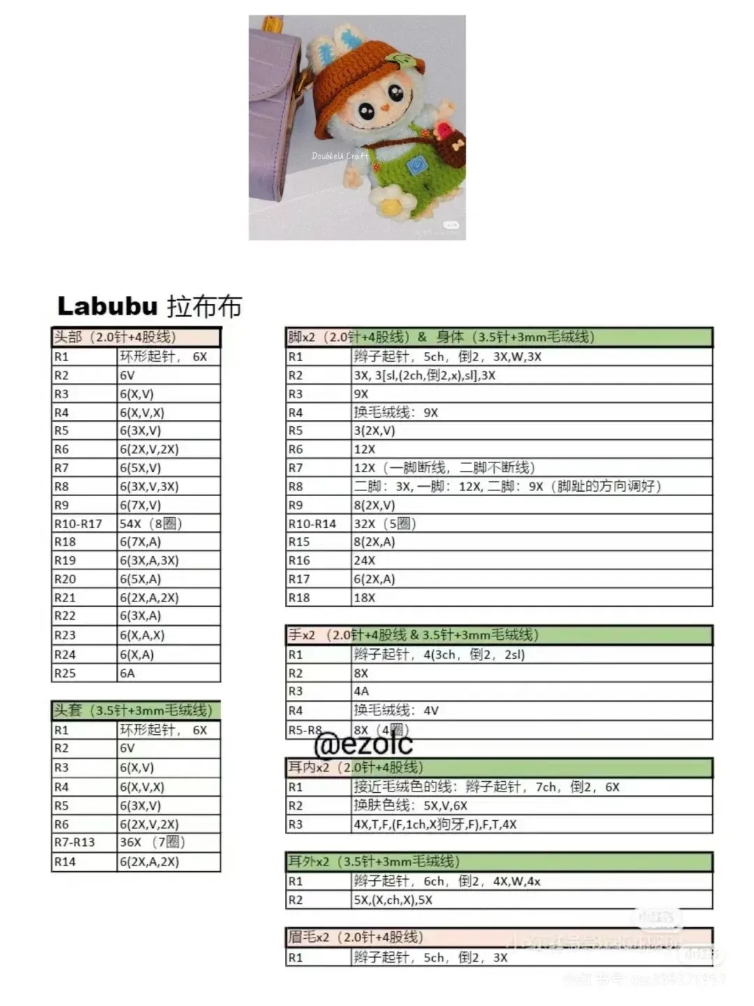 抢不到，自己钩一个Labubu（附图解）