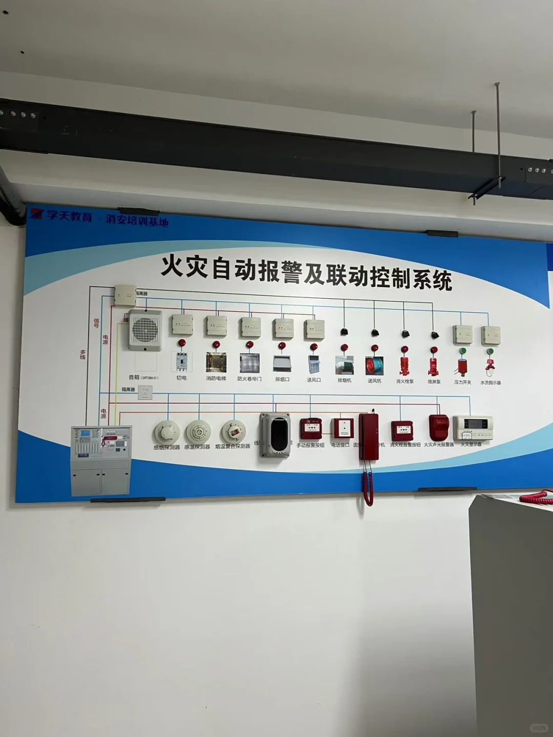 5张图带你轻松识别火灾报警控制器