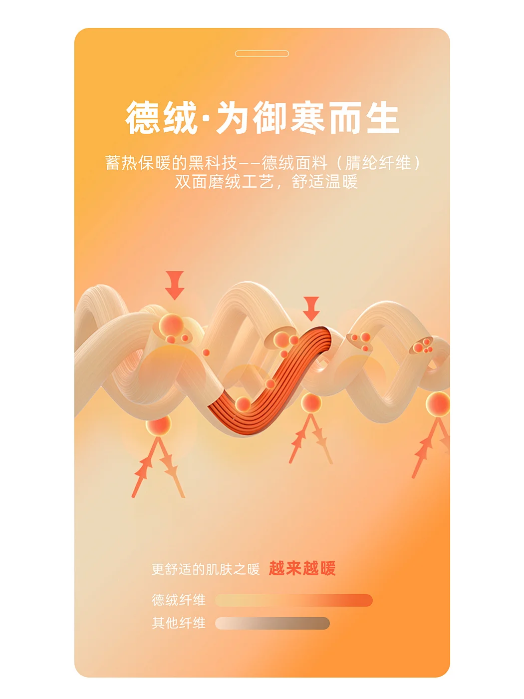 分享篇|科技面料|详情页卖点|卖点展示|素材