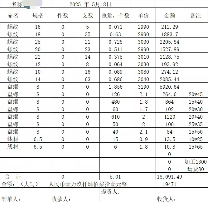 你们今年买钢材价格是多少