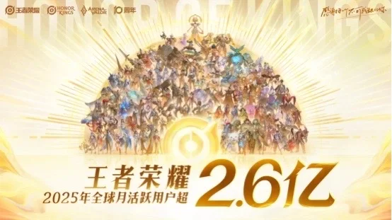 王者荣耀日活跃用户数再次打破记录