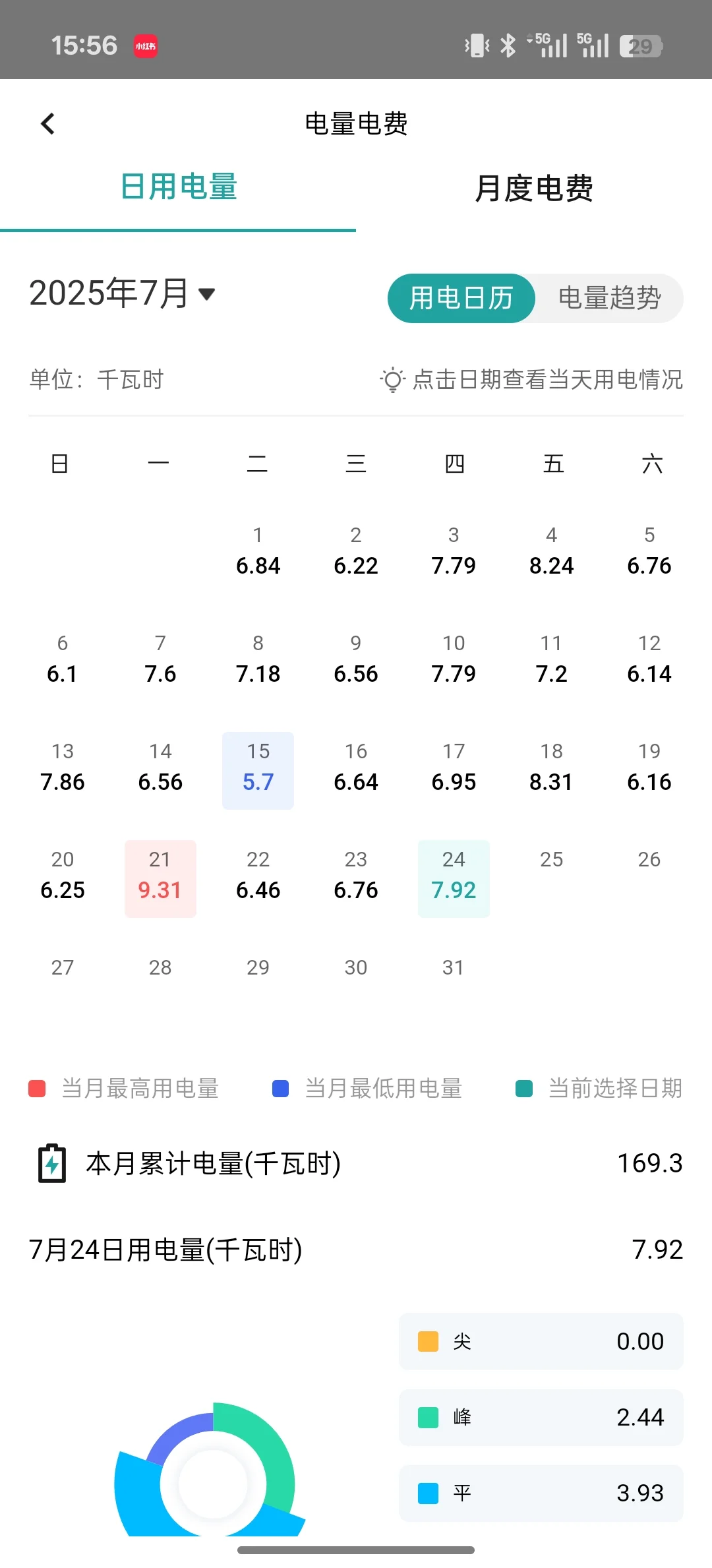 如何查看每日电费