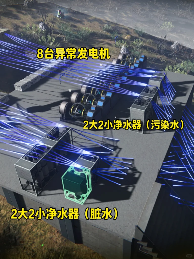 【七日世界】自动化酸液工厂