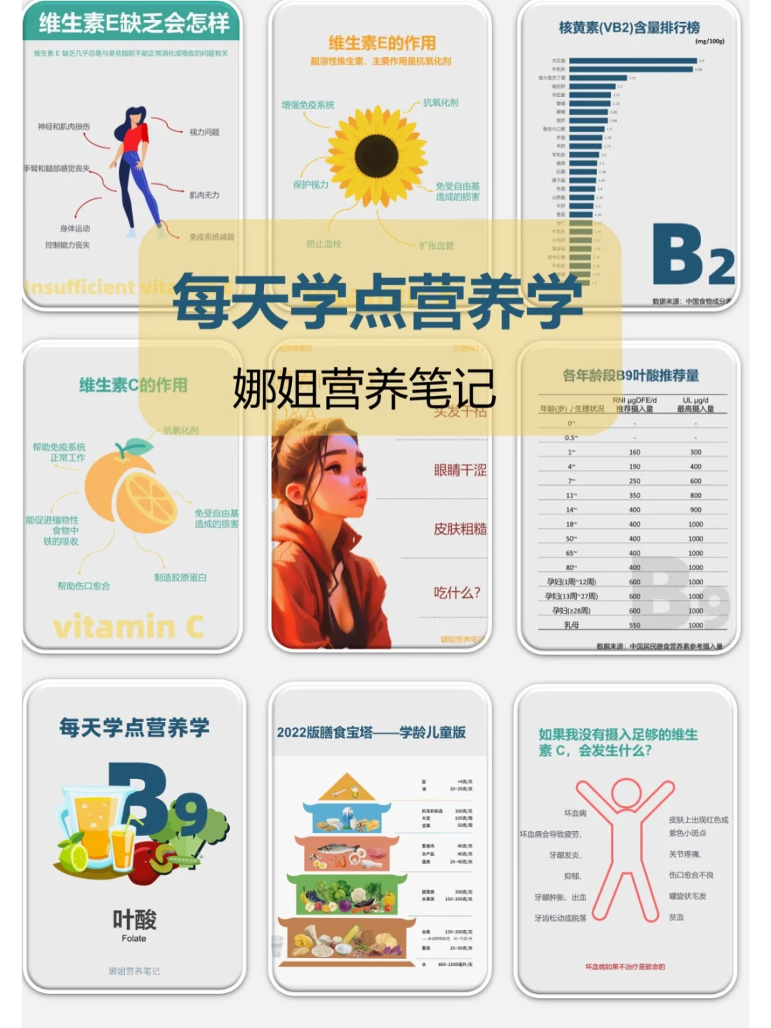 每天学点营养学——膳食纤维