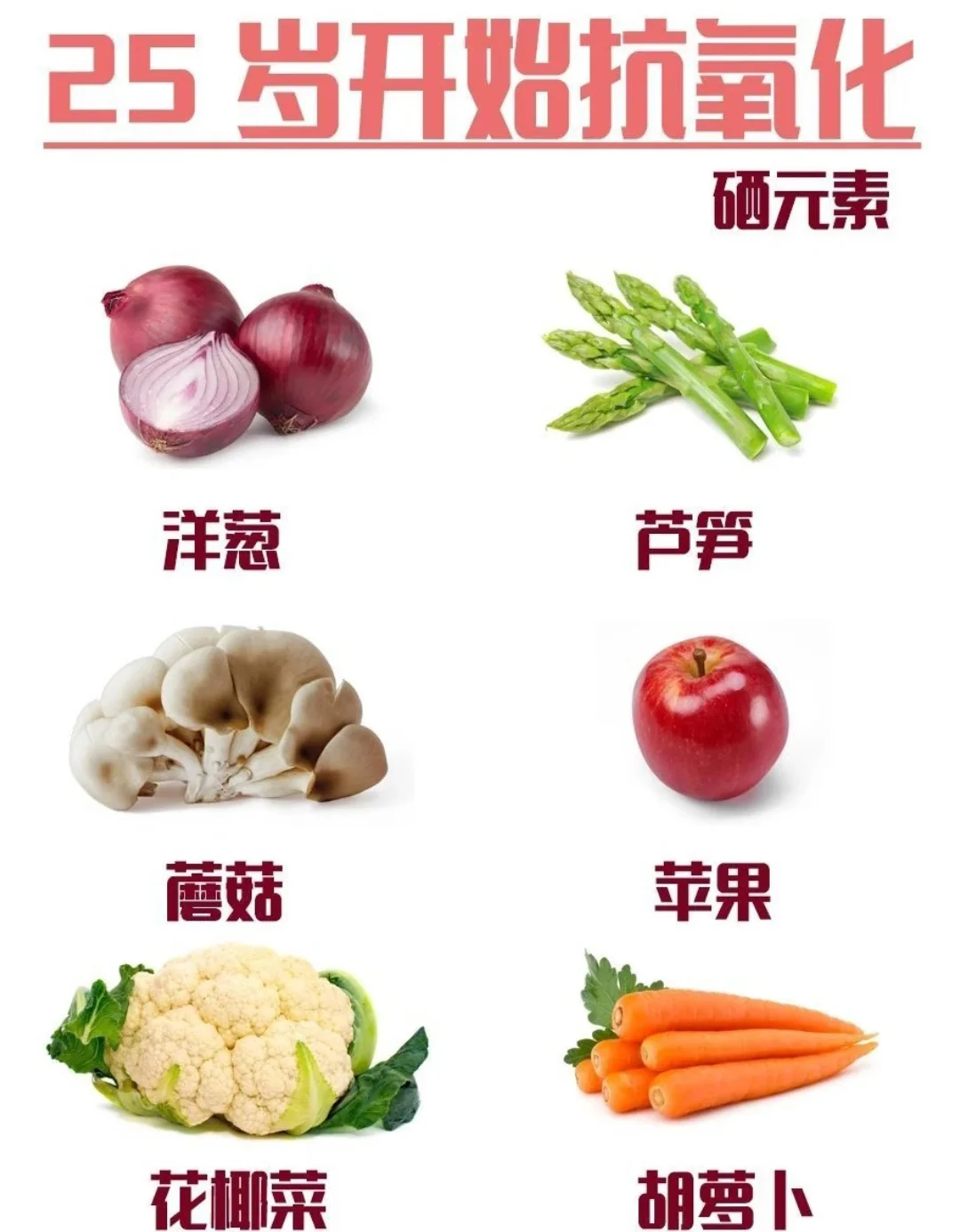 25岁,是时候把“抗氧化”刻进DNA里了!