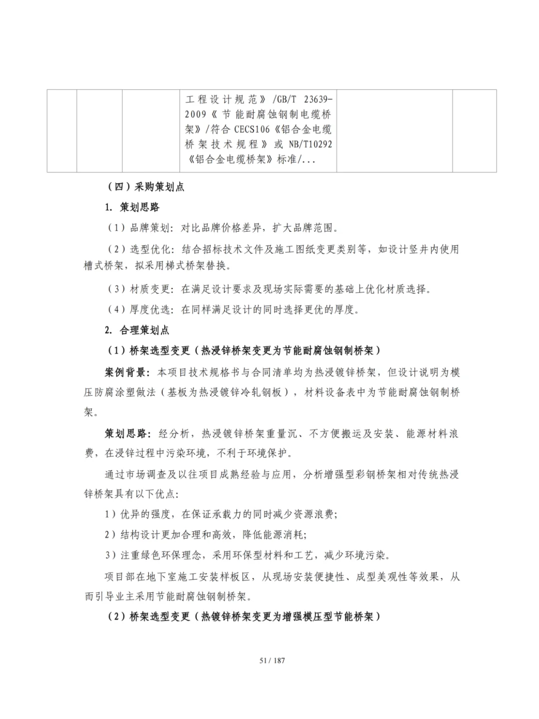 机电人不会说的电气采购规则,人间真实