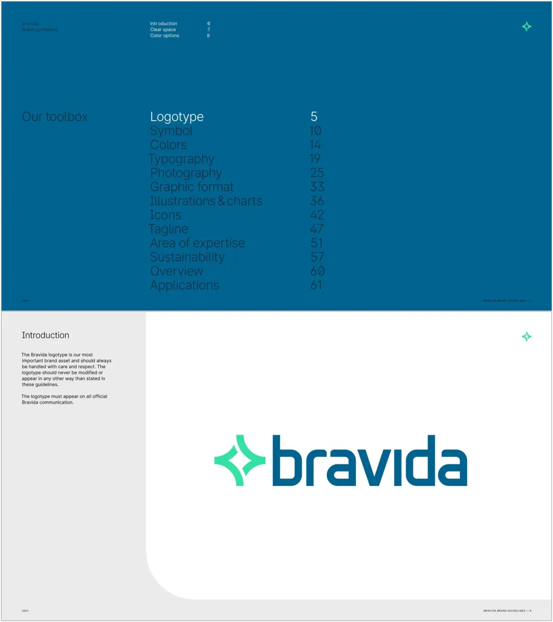 【品牌VI手册】电气和机械承包商bravida