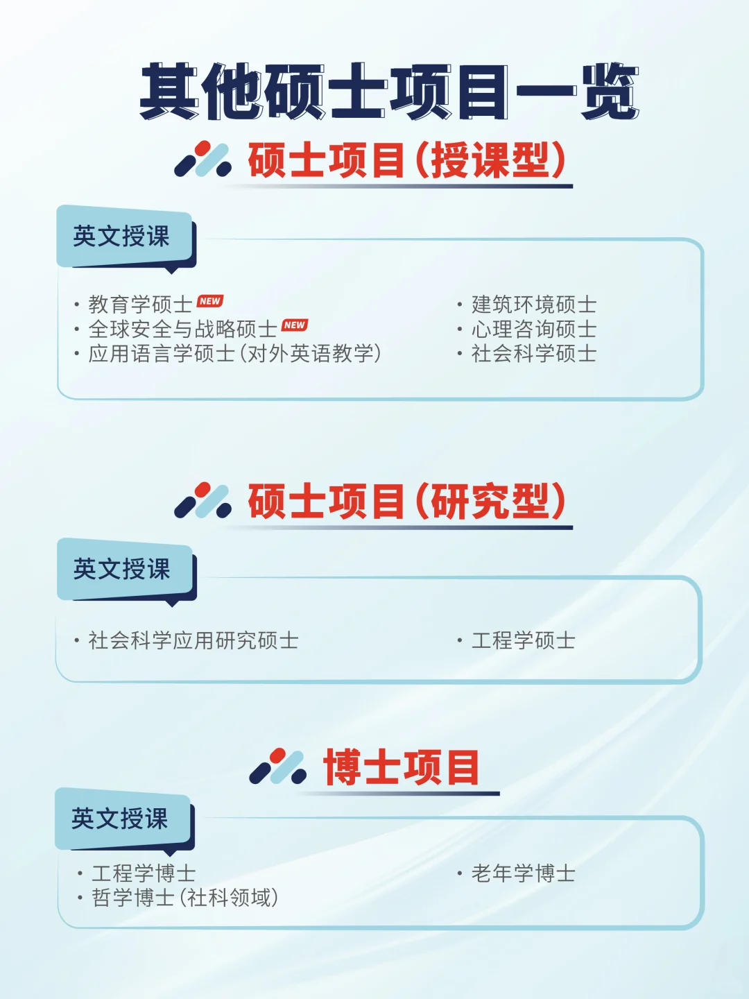 SUSS 研究生项目推介会来中国啦!