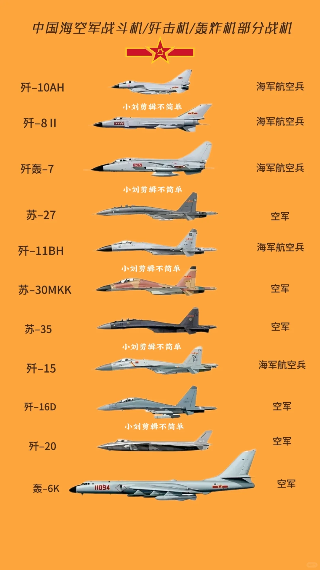 中国海空军战斗机/歼击机/轰炸机部分图