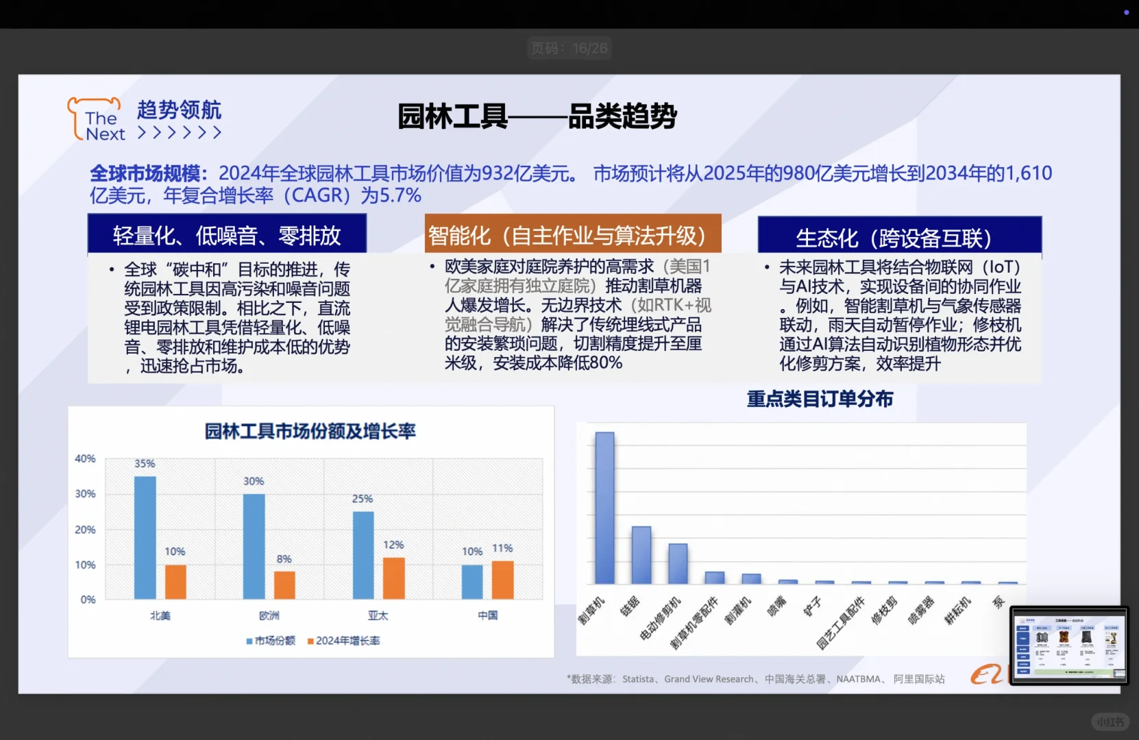 做外贸选对行业最重要--五金工具行业推荐