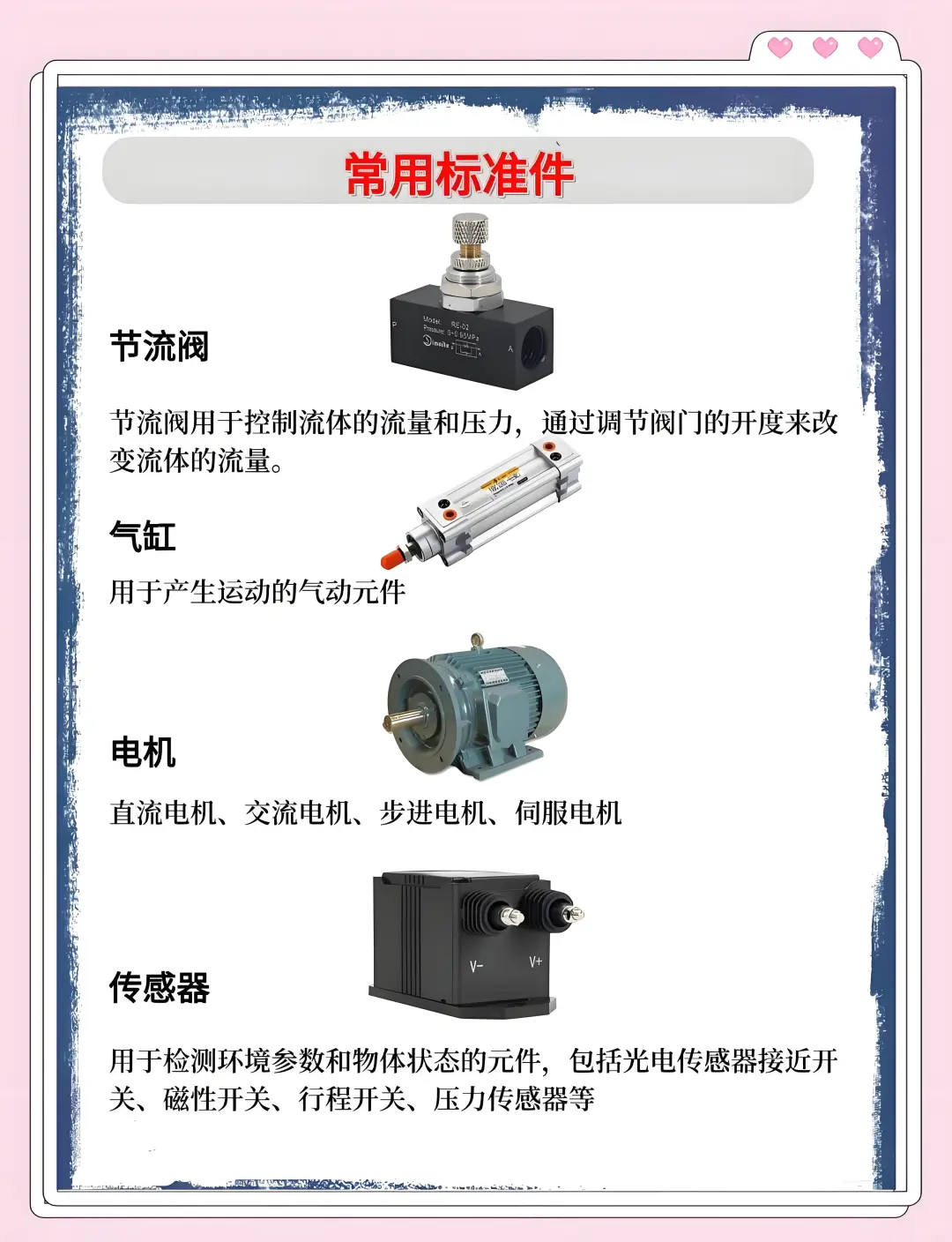 ?常用标准件大集合?