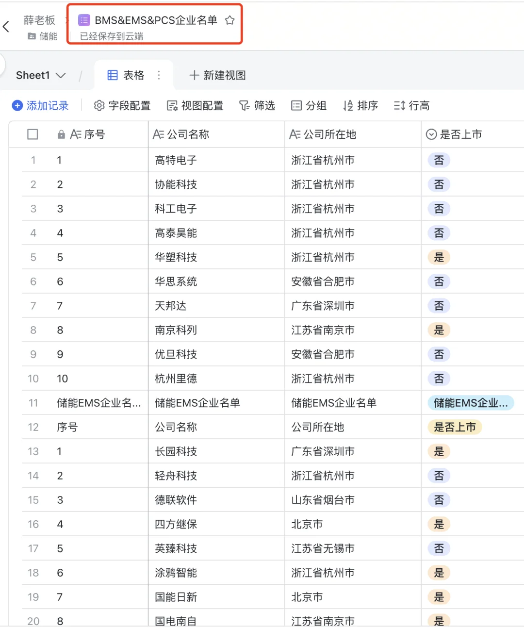 关于新能源储能未来技术发展的几点预测
