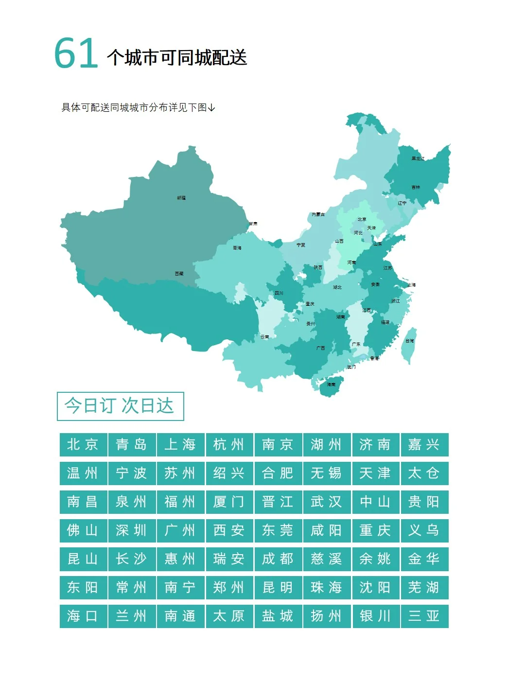 知名星厨福利菜单，新鲜出炉~源头供应