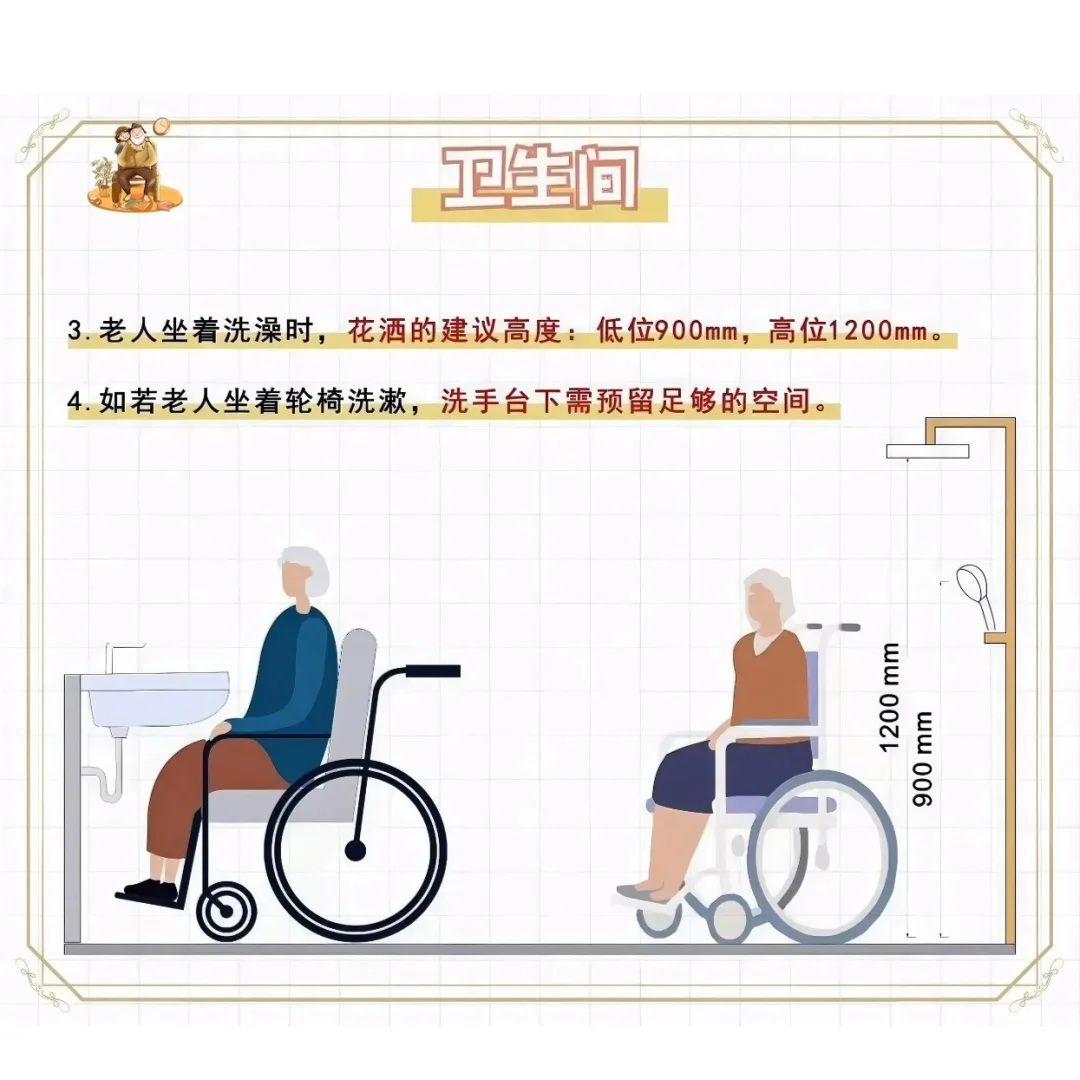 老有所享|居有所安,适老化改造更安心!!