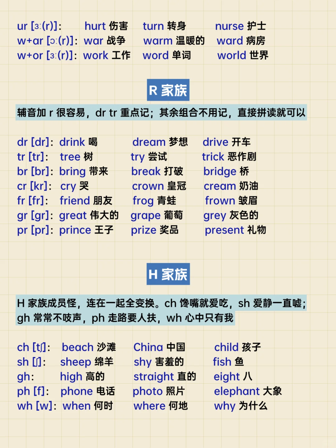 什么是开音节?什么是闭音节?一篇说清楚!