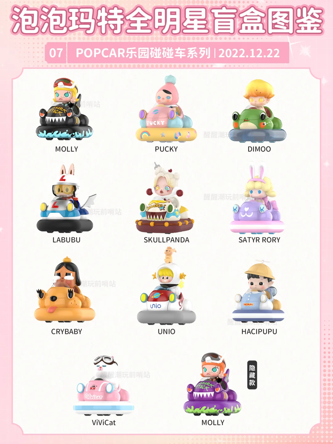 泡泡玛特全明星系列盲盒图鉴?(上篇)