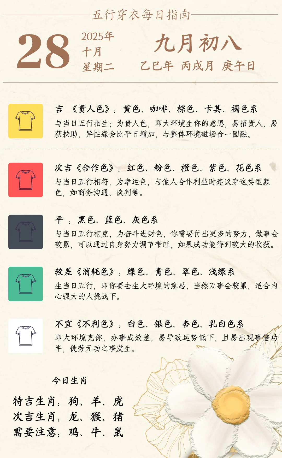 10月28日-11月3日每日好运穿衣指南(考试)来