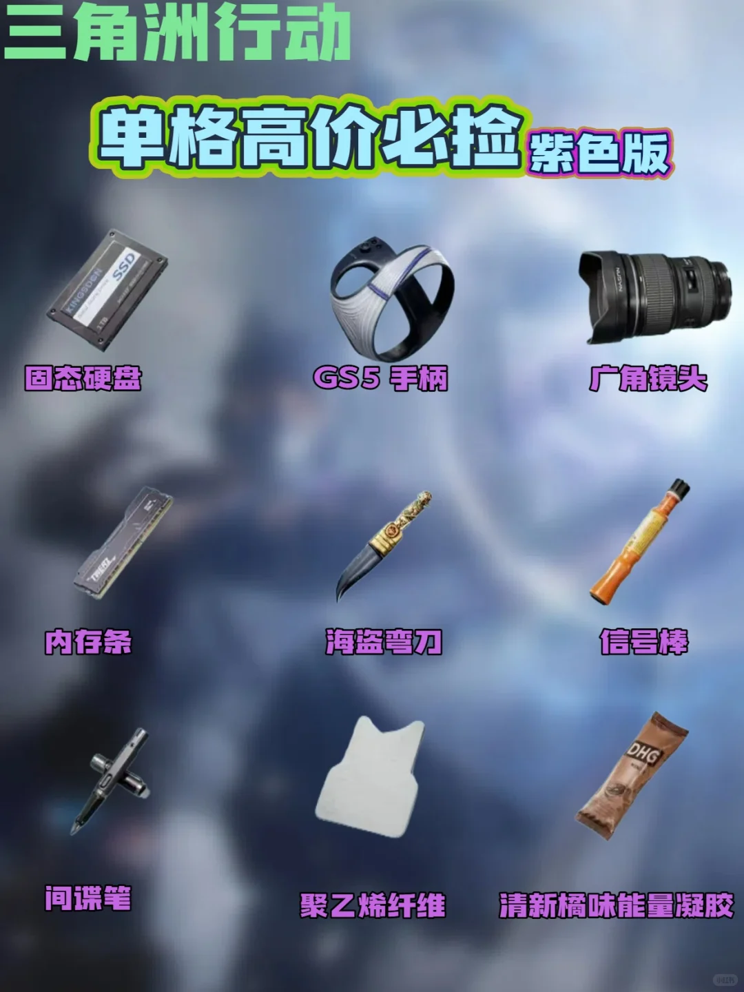 三角洲行动致富密码!单格高价必捡物品清单