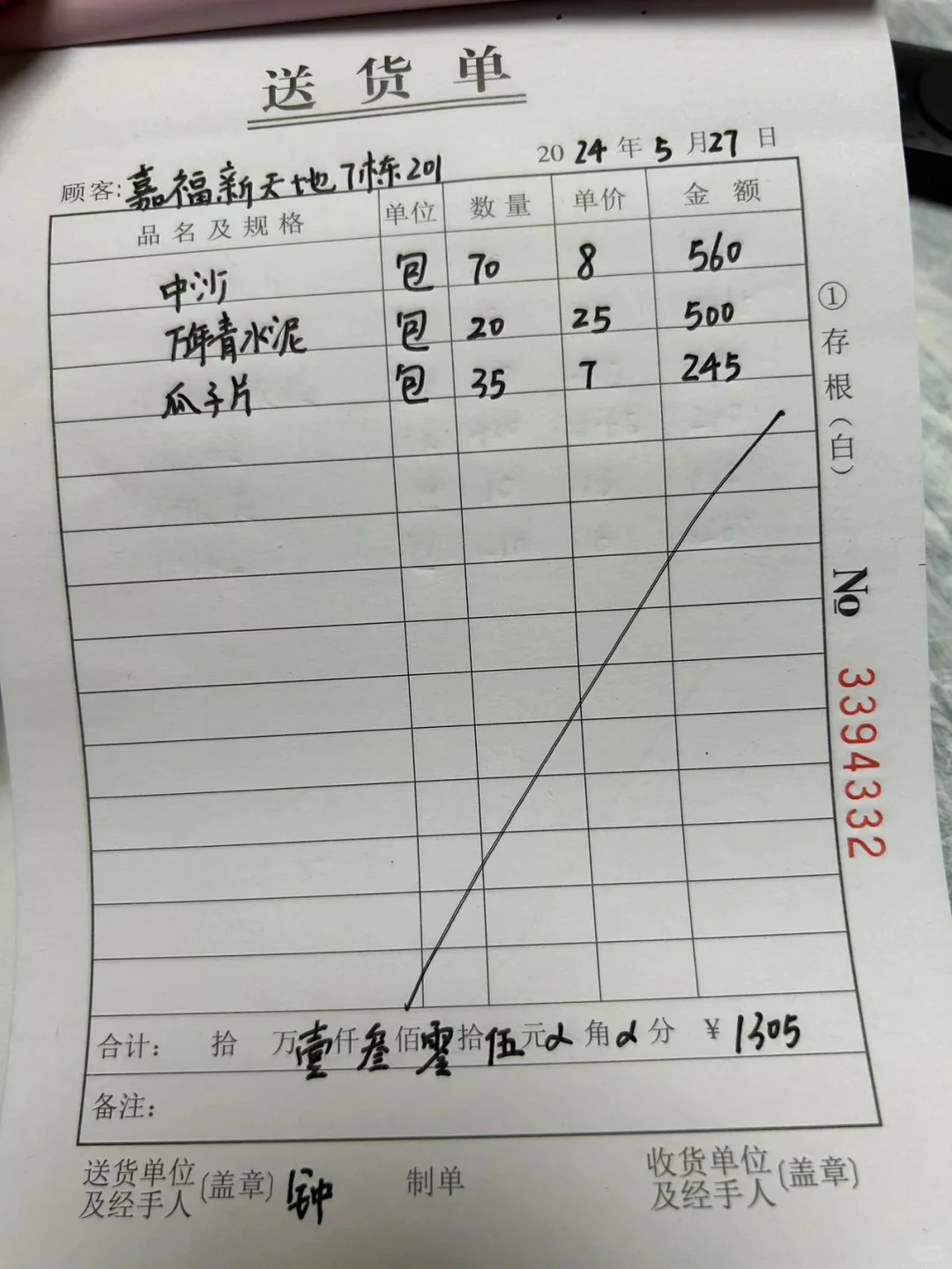 建筑面积188，水泥沙等辅材需要18000万吗？