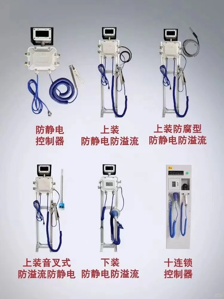 这些仪器仪表有你需要的吗？
